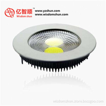 Edgelight china factory alibaba online shopping led panel light round ip65